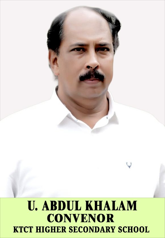 Mr.MOHAMMED RIYAS